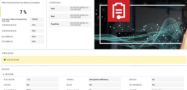 16英寸厚度仅14.62mm！戴尔XPS 16上手