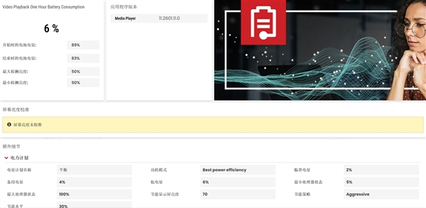 16英寸厚度仅14.62mm！戴尔XPS 16上手