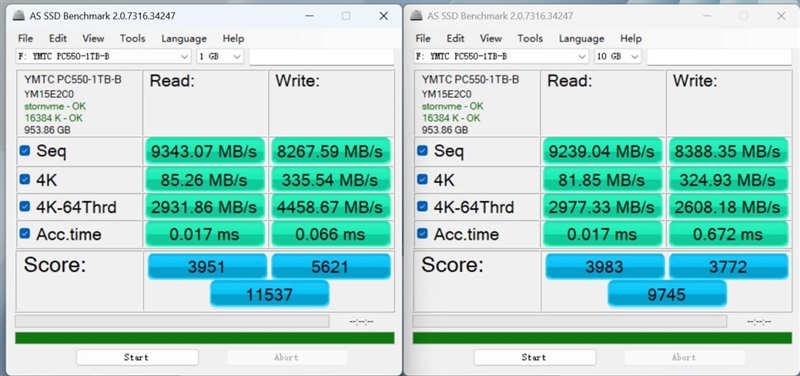 还有比它更强的OEM固态吗！长江存储PC550 1TB评测：不用散热片也能满速的PCIe 5.0 SSD