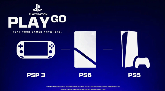 PS6全方位泄露汇总！发售日期曝光 核弹级别的配置