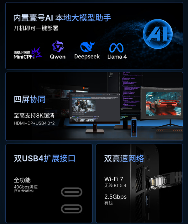 壹号本锐龙AI Max+ 395迷你AI工作站首发：128GB+1TB只卖18999元！