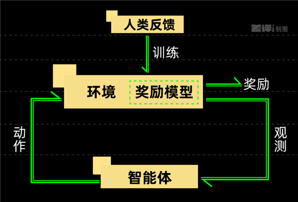 CPU也要被干涨价了！