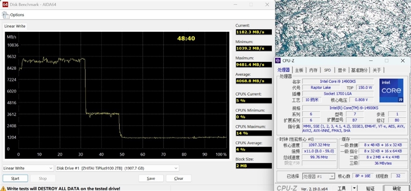 无缓PCIe5.0 SSD性能天花板！长江存储致态TiPlus9100 2TB评测：顺序读取超12G/s，4K 媲美旗舰
