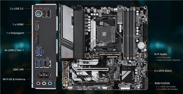 技嘉又出DDR4主板！B550M搭Wi-Fi 6E让老平台续命