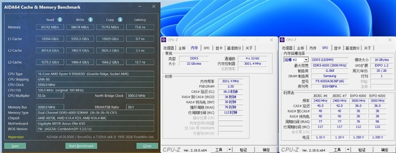 EXPO ULL到底有多强！技嘉X870E AORUS ELITE X3D主板评测：一键提升5%游戏帧率