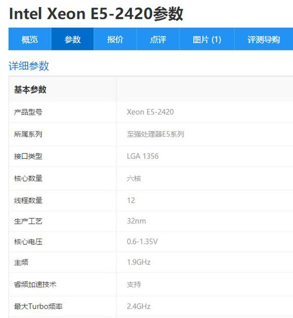 如何辨别电商电脑主机是否二手翻新硬件?揭秘i7级E5电脑主机猫腻