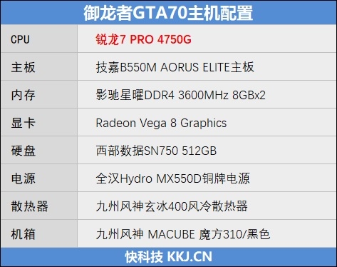Vega 8赢了Vega 11!锐龙7 Pro 4750G首发评测:AMD翻身在此一举