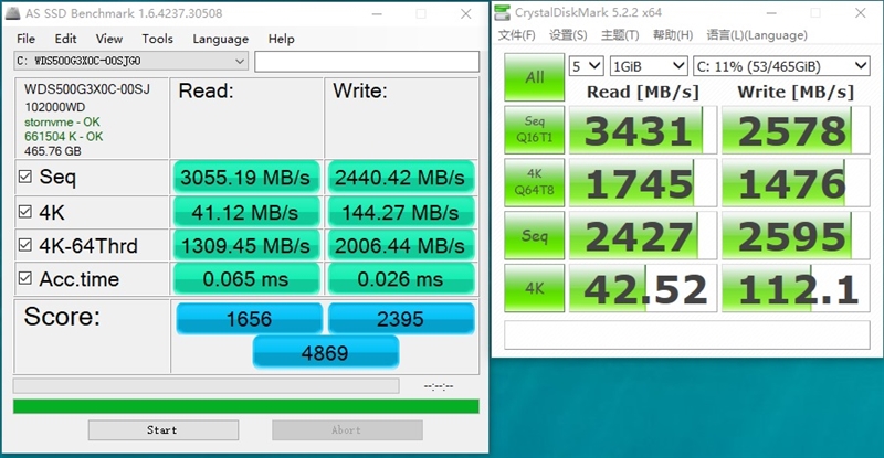 Vega 8赢了Vega 11！锐龙7 Pro 4750G首发评测：AMD翻身在此一举