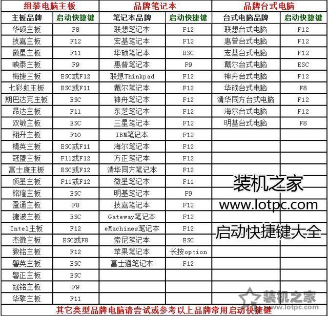 电脑系统怎么重装win11?U盘重装系统之微PE安装win11系统教程
