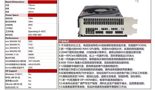 警惕超大显存的魔改显卡：买了就后悔