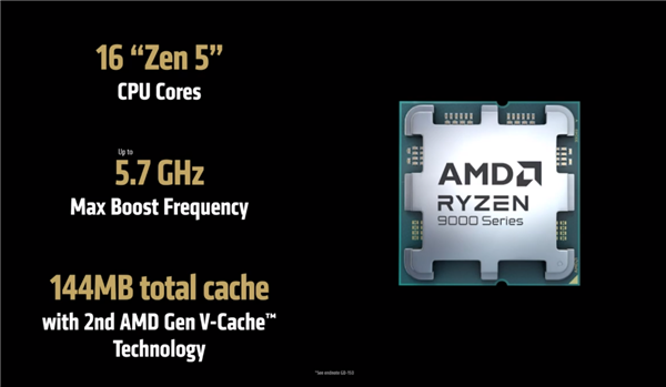 AMD锐龙9 9950X3D/9900X3D正式发布：满血频率 游戏生产力双完美