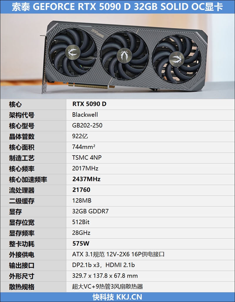 索泰RTX 5090D SOLID OC显卡评测：DLSS 4加持 无敌就是这么寂寞