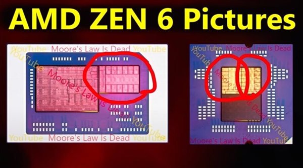 AMD Zen6升级单CCD 12核心！来年各个CCD终于可以直连