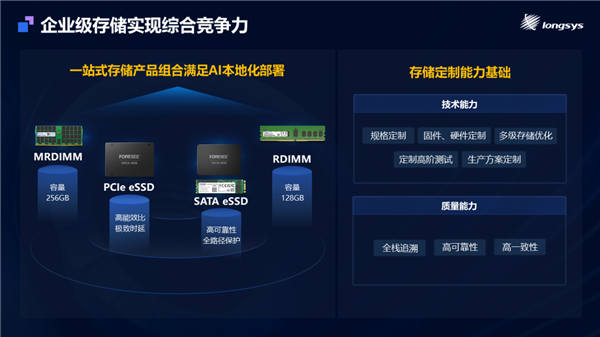 江波龙自研主控跑出满血UFS 4.1！eMMC Ultra可媲美UFS 2.2