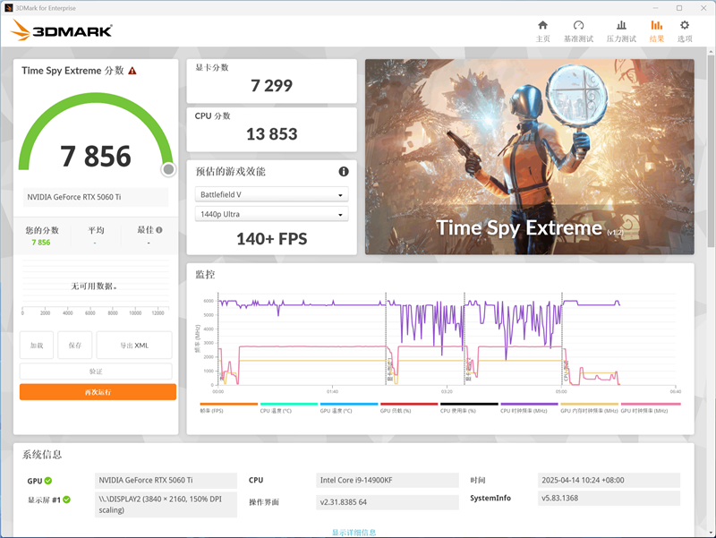 映众RTX 5060 Ti曜夜16GB显卡评测：小巧简约 DLSS 4表现亮眼
