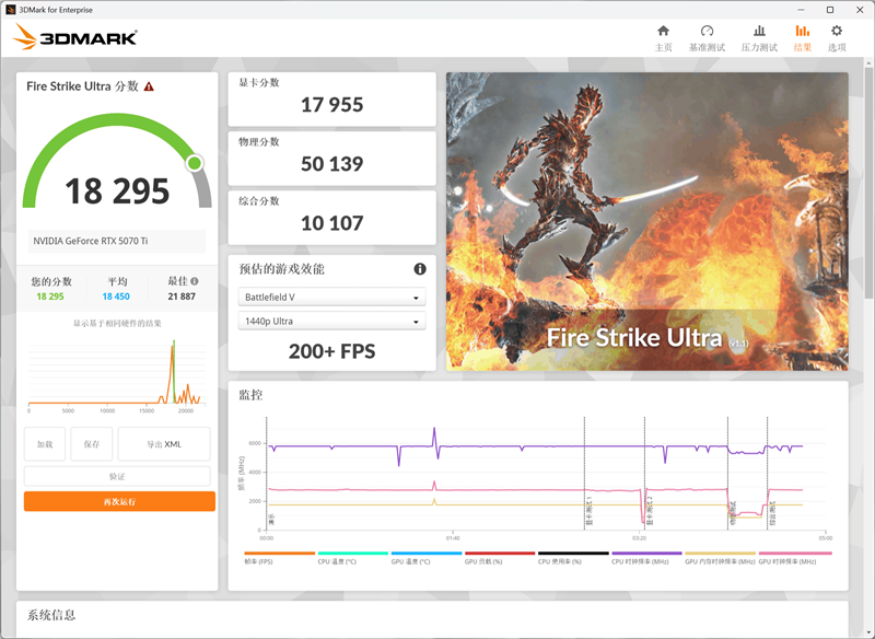 电竞叛客RTX 5070 Ti MAX显卡评测：300W性能释放畅玩4K 隐藏电源线设计海景房绝配
