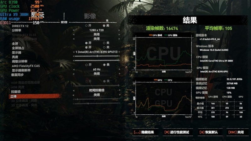 史上最优秀移动处理器！酷睿Ultra X9 388H首发评测：核显强于RTX 3050 续航两倍于锐龙轻薄本