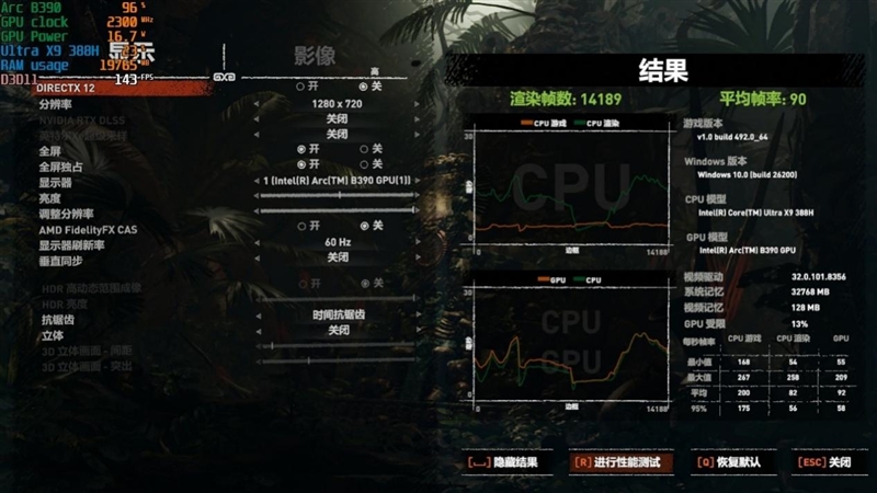 史上最优秀移动处理器！酷睿Ultra X9 388H首发评测：核显强于RTX 3050 续航两倍于锐龙轻薄本