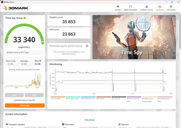 NVIDIA干得漂亮！最新595.76驱动跑分提升7%：游戏暴增30帧