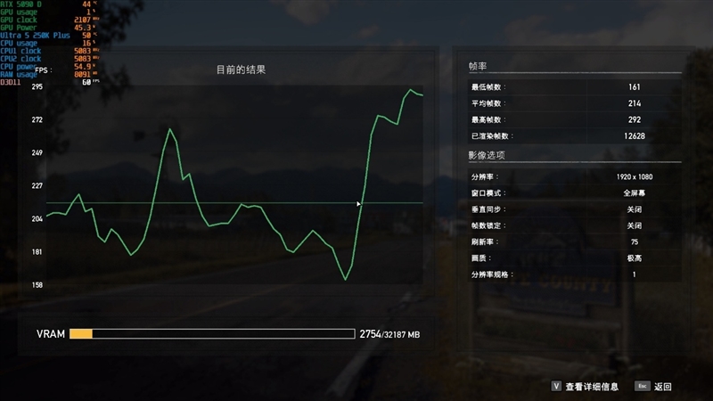 亡羊补牢 为时未晚否！酷睿Ultra 7 270K/5 250K Plus首发评测：游戏性能大幅提升