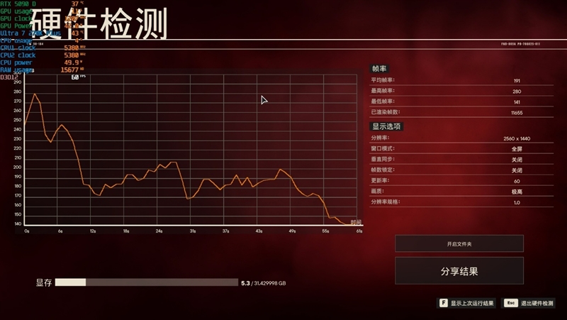 亡羊补牢 为时未晚否！酷睿Ultra 7 270K/5 250K Plus首发评测：游戏性能大幅提升