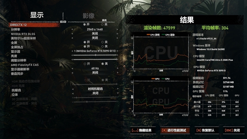 亡羊补牢 为时未晚否！酷睿Ultra 7 270K/5 250K Plus首发评测：游戏性能大幅提升