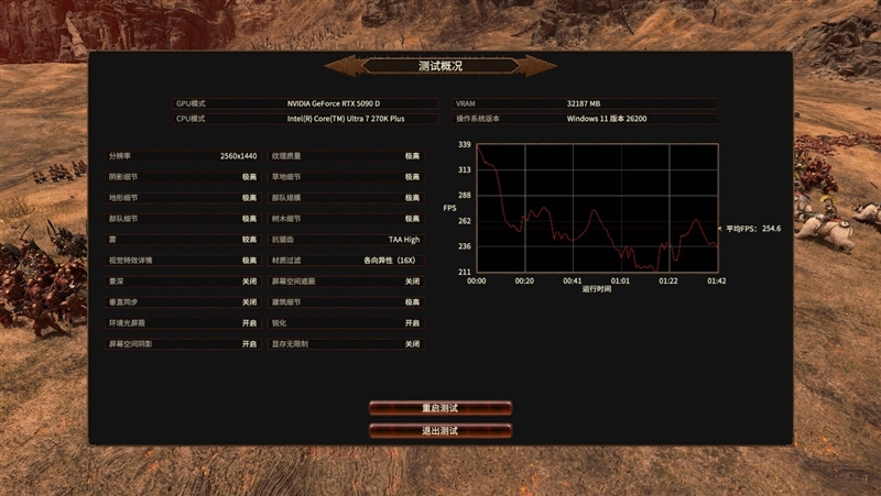 亡羊补牢 为时未晚否！酷睿Ultra 7 270K/5 250K Plus首发评测：游戏性能大幅提升
