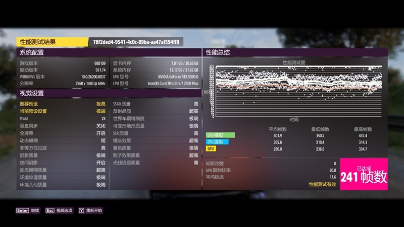 亡羊补牢 为时未晚否！酷睿Ultra 7 270K/5 250K Plus首发评测：游戏性能大幅提升