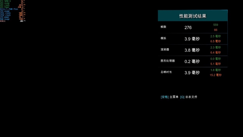 亡羊补牢 为时未晚否！酷睿Ultra 7 270K/5 250K Plus首发评测：游戏性能大幅提升