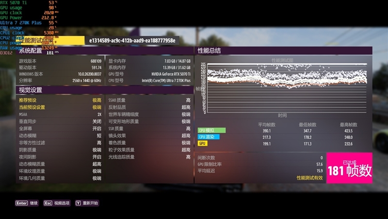 亡羊补牢 为时未晚否！酷睿Ultra 7 270K/5 250K Plus首发评测：游戏性能大幅提升