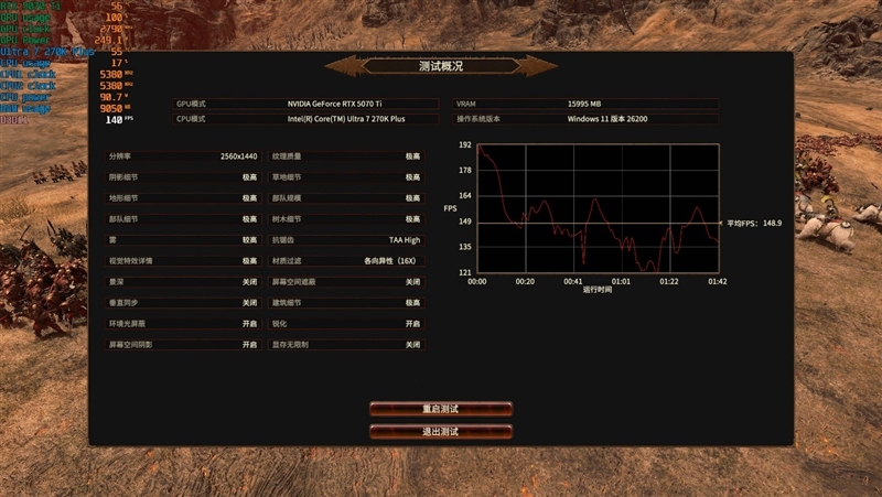 亡羊补牢 为时未晚否！酷睿Ultra 7 270K/5 250K Plus首发评测：游戏性能大幅提升