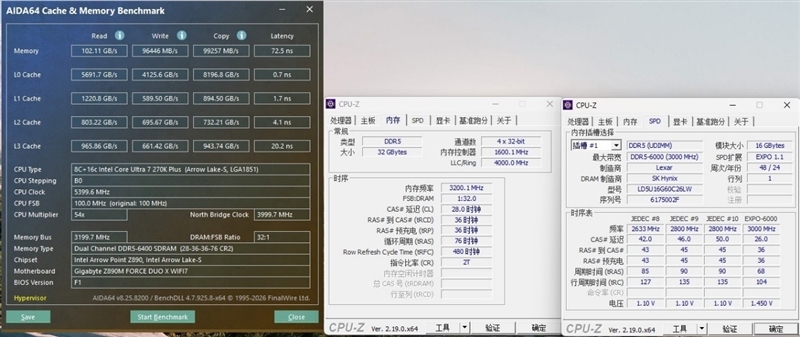 亡羊补牢 为时未晚否！酷睿Ultra 7 270K/5 250K Plus首发评测：游戏性能大幅提升