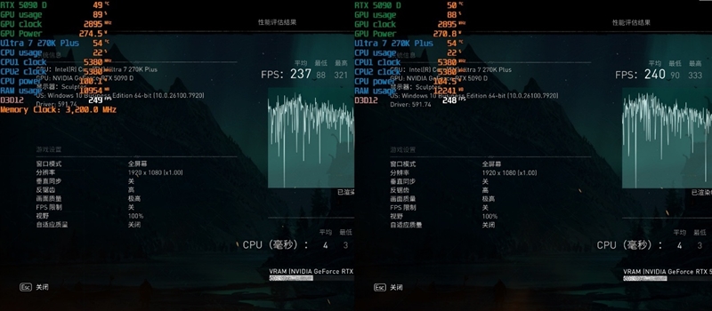 亡羊补牢 为时未晚否！酷睿Ultra 7 270K/5 250K Plus首发评测：游戏性能大幅提升