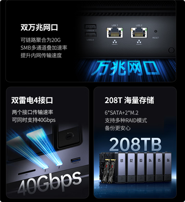 7599元 绿联六盘位NAS DXP6800 Ultra发布：双万兆双雷电4