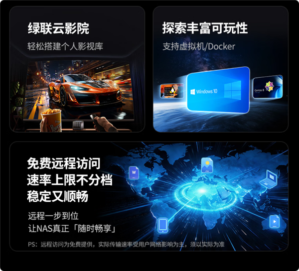 7599元 绿联六盘位NAS DXP6800 Ultra发布：双万兆双雷电4