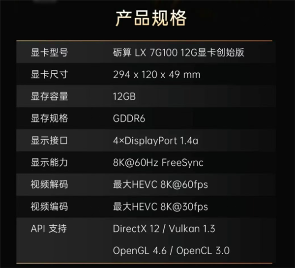 国产显卡砺算LX 7G100创始版暗藏彩蛋:90度镜像后现创始人亲笔签名