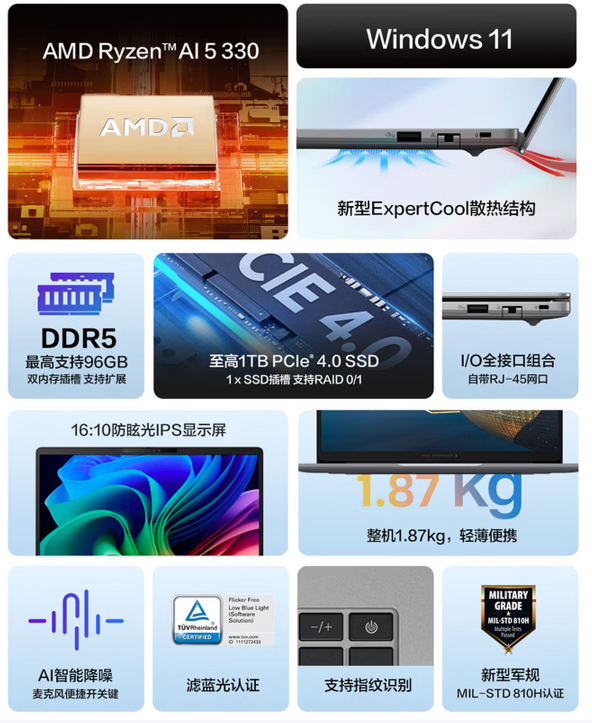 6999元起 华硕推出破晓7S锐龙版：同档罕见96GB内存扩展