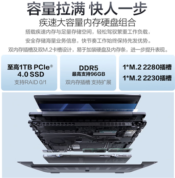 6999元起 华硕推出破晓7S锐龙版：同档罕见96GB内存扩展