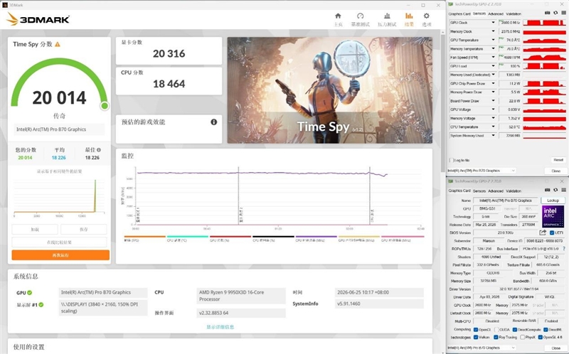 32GB显存才是第一生产力！英特尔锐炫 Pro B70评测：中小企业AI降本神器