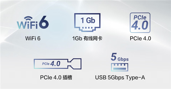 华硕PRIME B550M-K WIFI上市：新款AM4主板首发599元